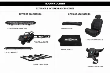Exterior & Interior Accessories